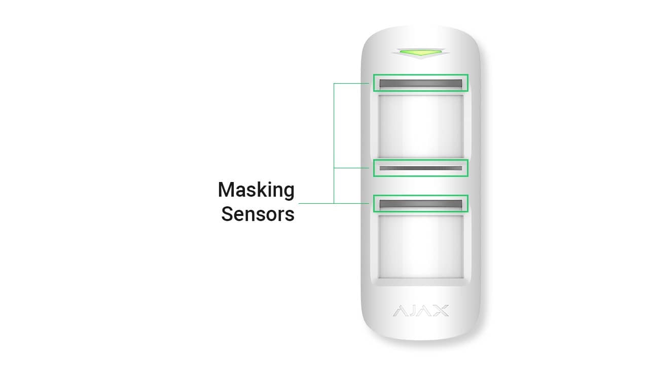 MPO sensors en- پشتیبانی | دزدگیر و خانه هوشمند آژاکس